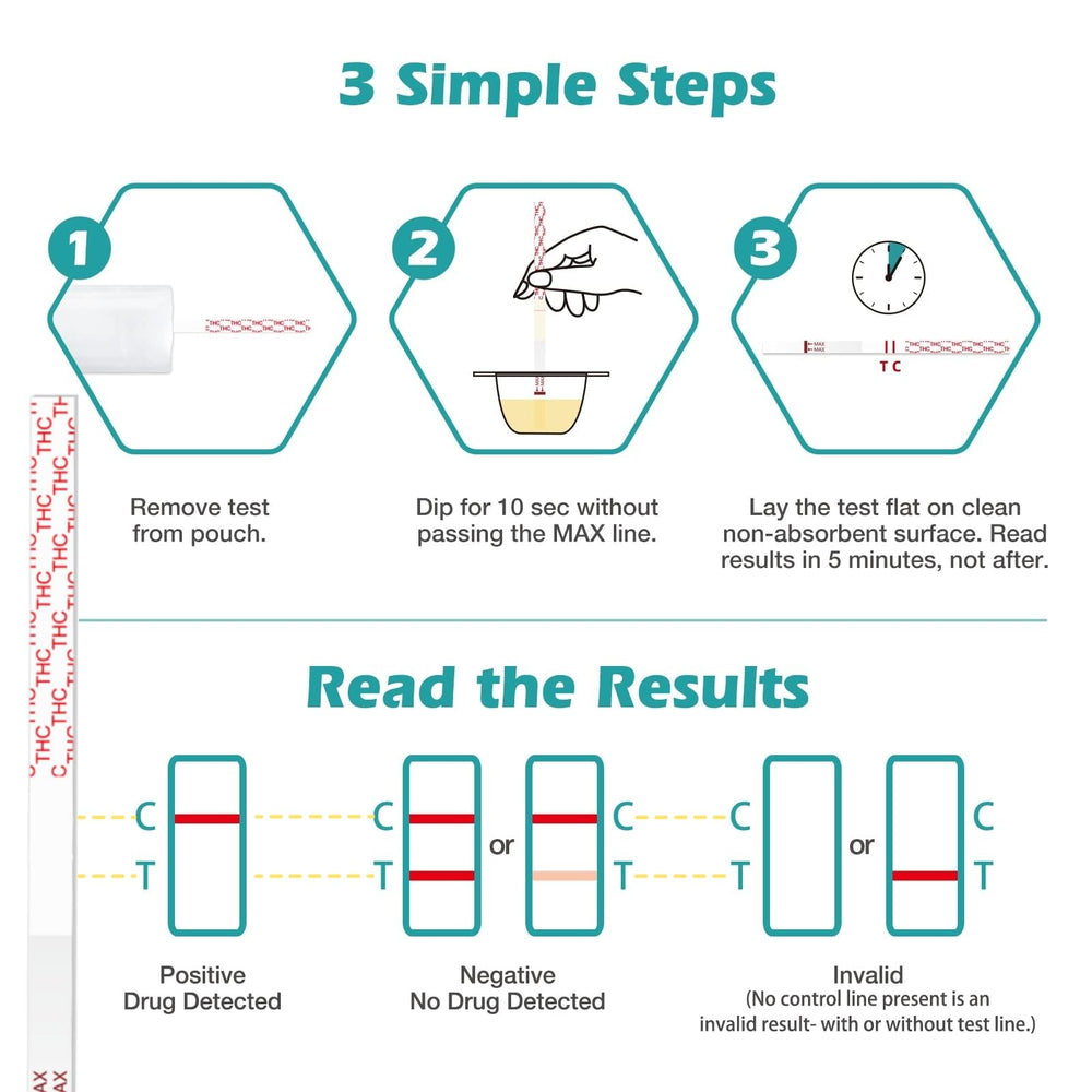 Easy@Home primer plano del reactivo y la línea de resultado claridad visual