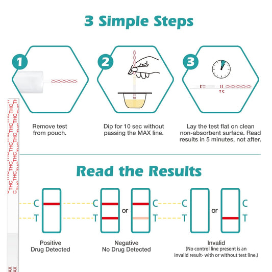 Easy@Home primer plano del reactivo y la línea de resultado claridad visual