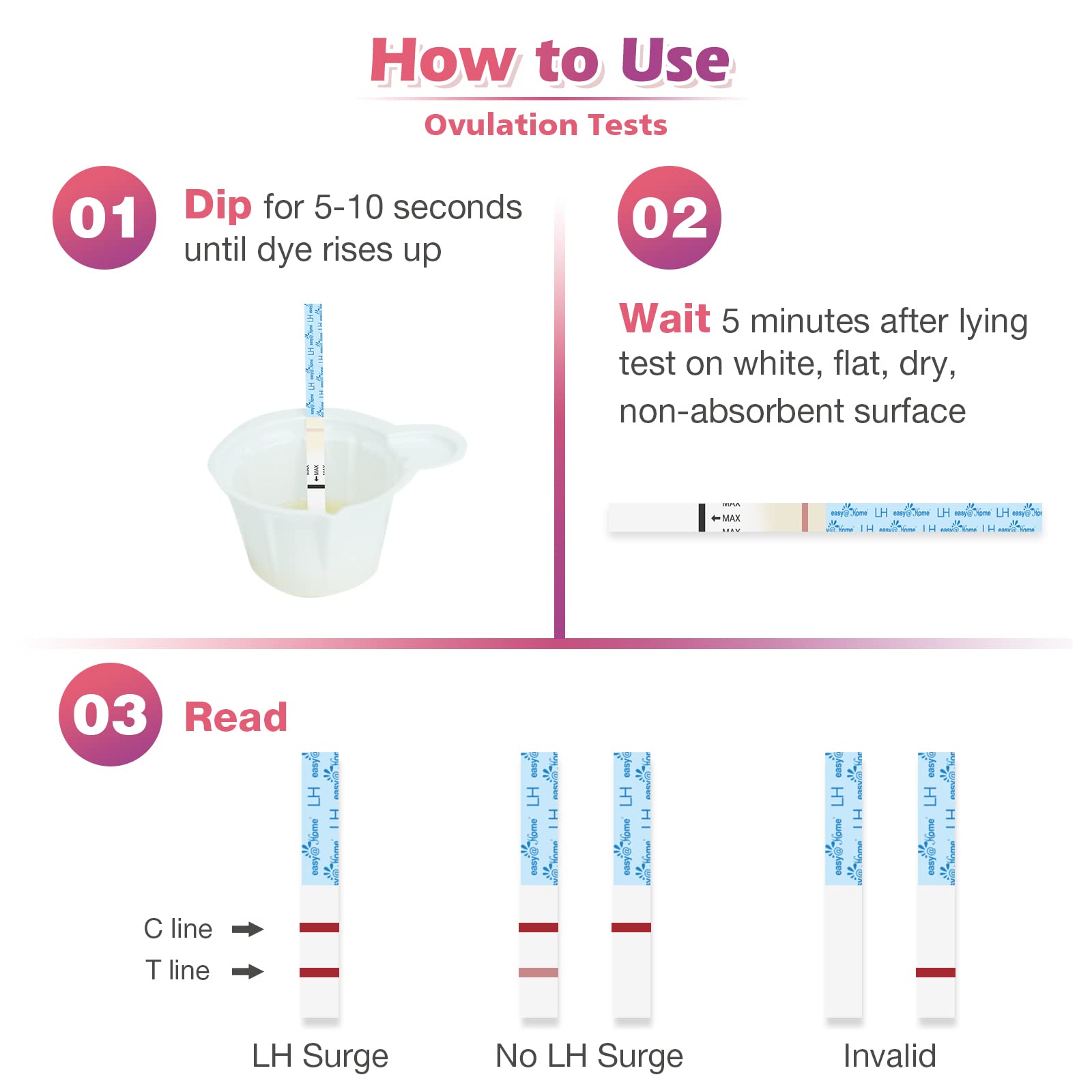 Easy@Home empaques individuales con etiquetas para higiene y conservación