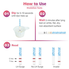 Easy@Home empaques individuales con etiquetas para higiene y conservación