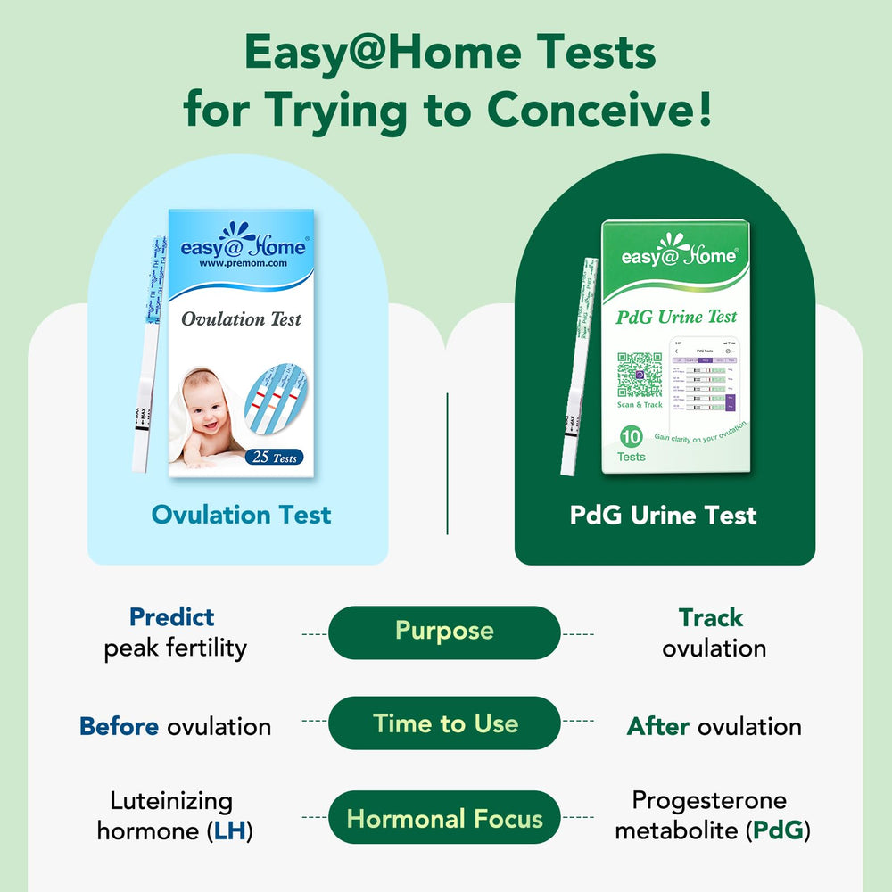 Easy@Home primer plano de la punta reactiva de la tira, fácil de usar