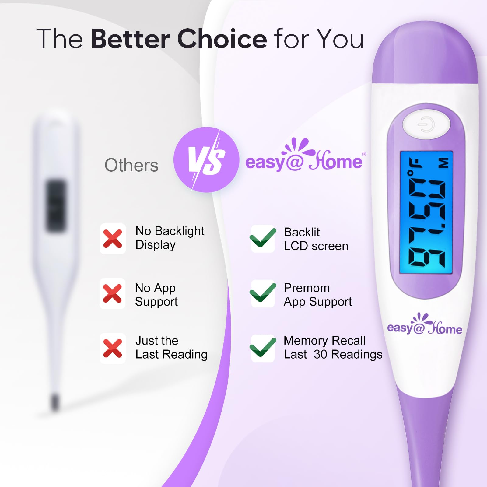 Easy@Home termómetro en uso en dormitorio, medición basal al despertar