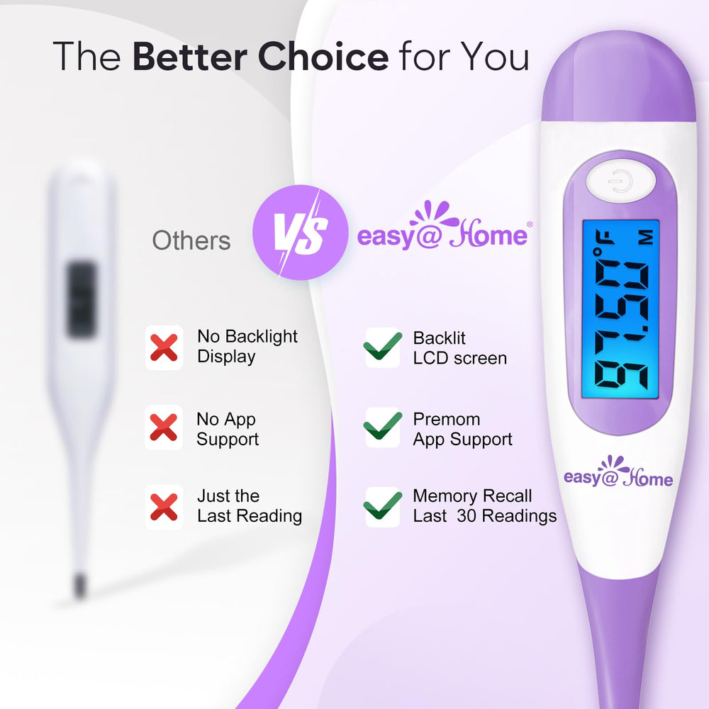 Easy@Home termómetro en uso en dormitorio, medición basal al despertar