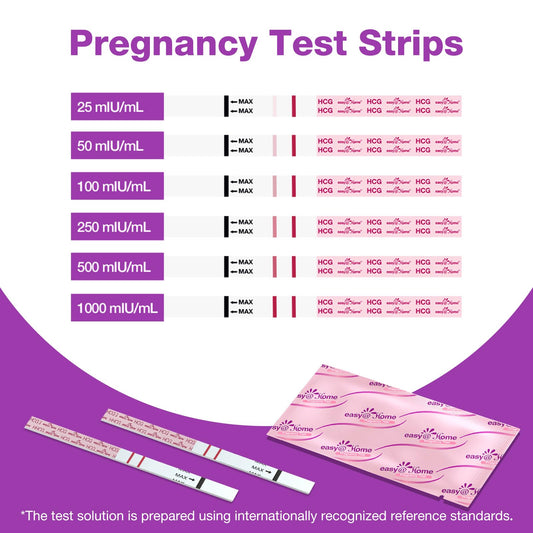 easy@Home tira sellada individualmente, protege la sensibilidad del test