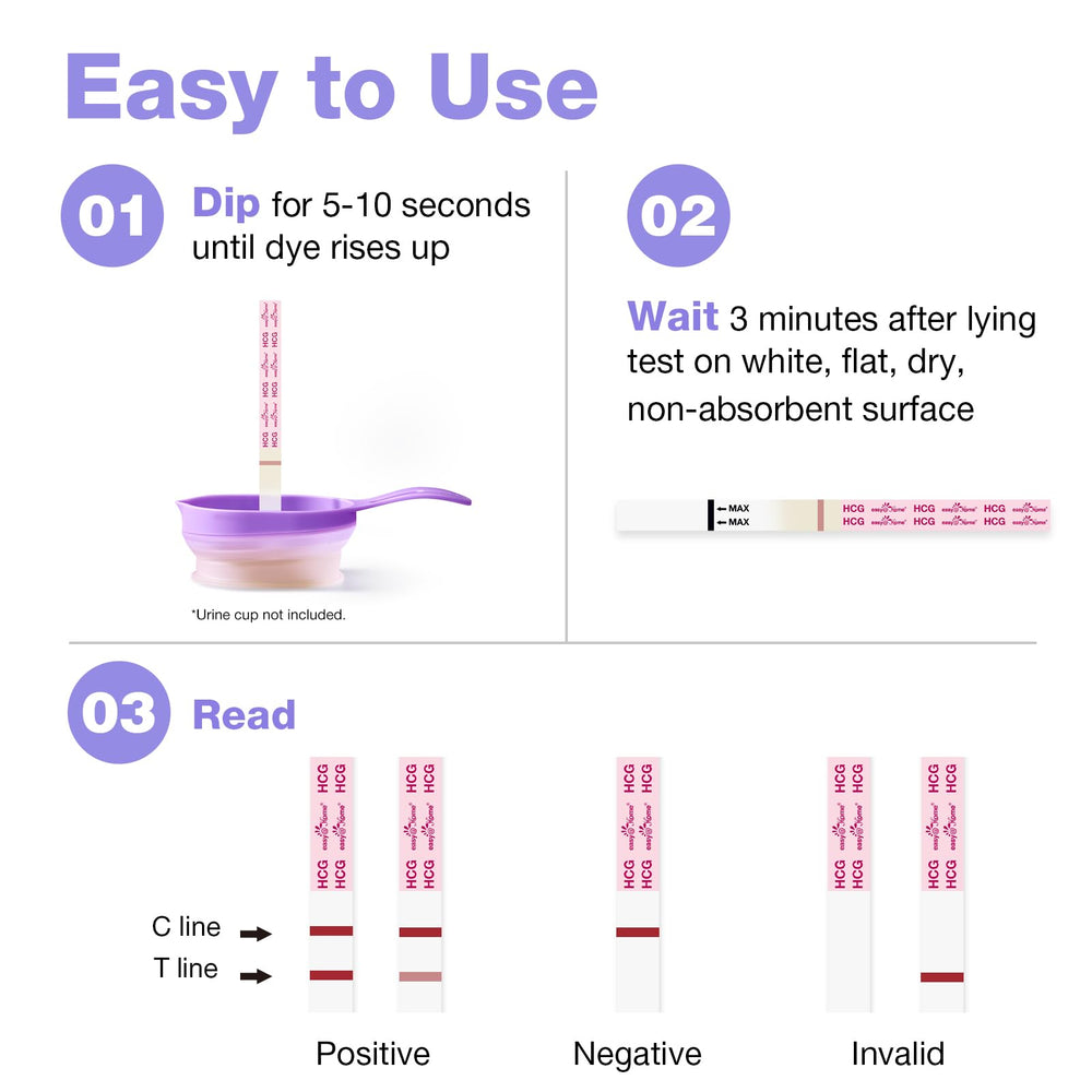 easy@Home resultado positivo con dos líneas, detección temprana confiable