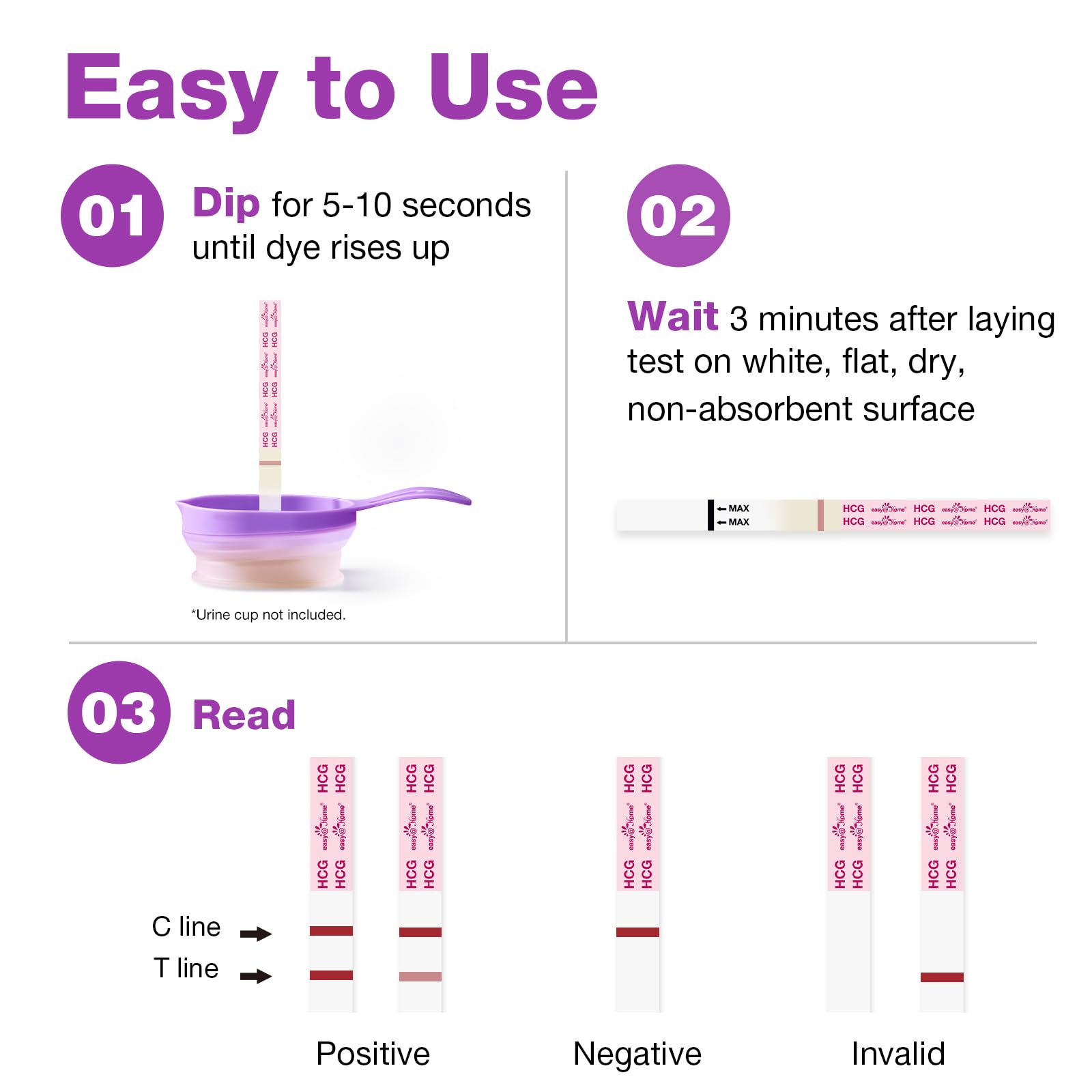 easy@Home tiras desplegadas mostrando embalaje individual para higiene