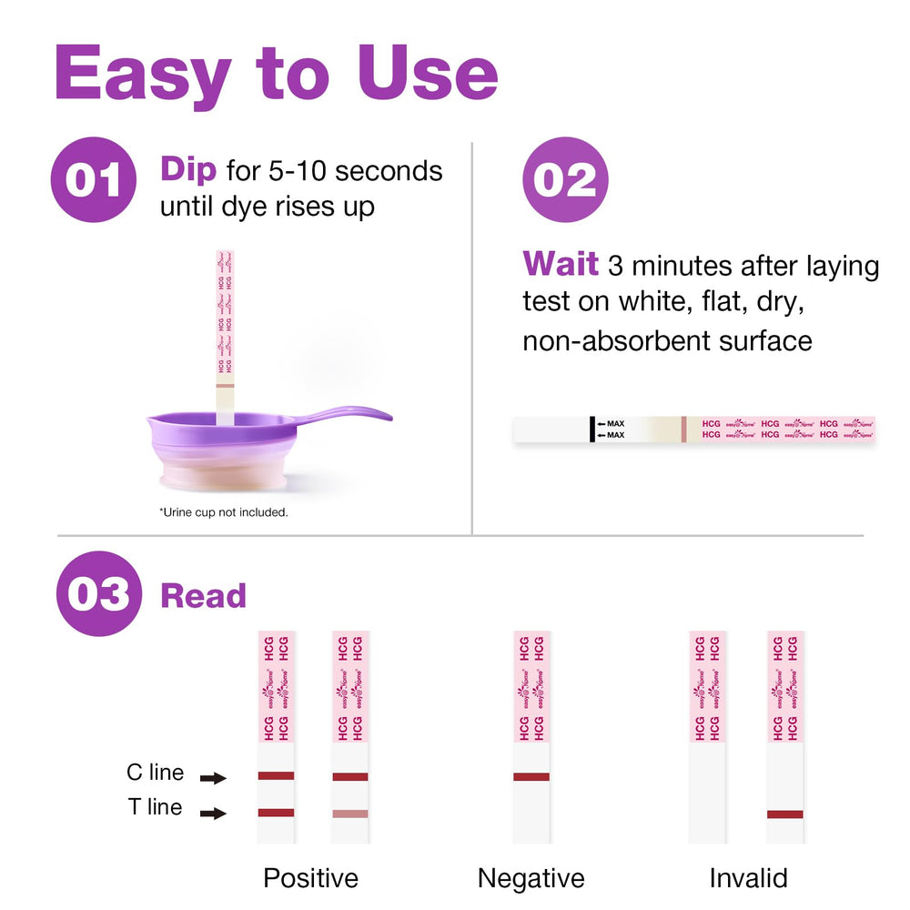 easy@Home tiras desplegadas mostrando embalaje individual para higiene