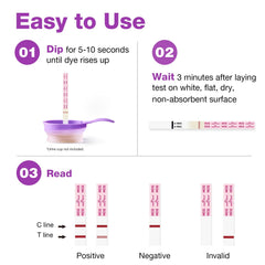 easy@Home tiras desplegadas mostrando embalaje individual para higiene