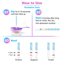 Easy@Home tiras en uso junto a un cuenco de orina para prueba práctica