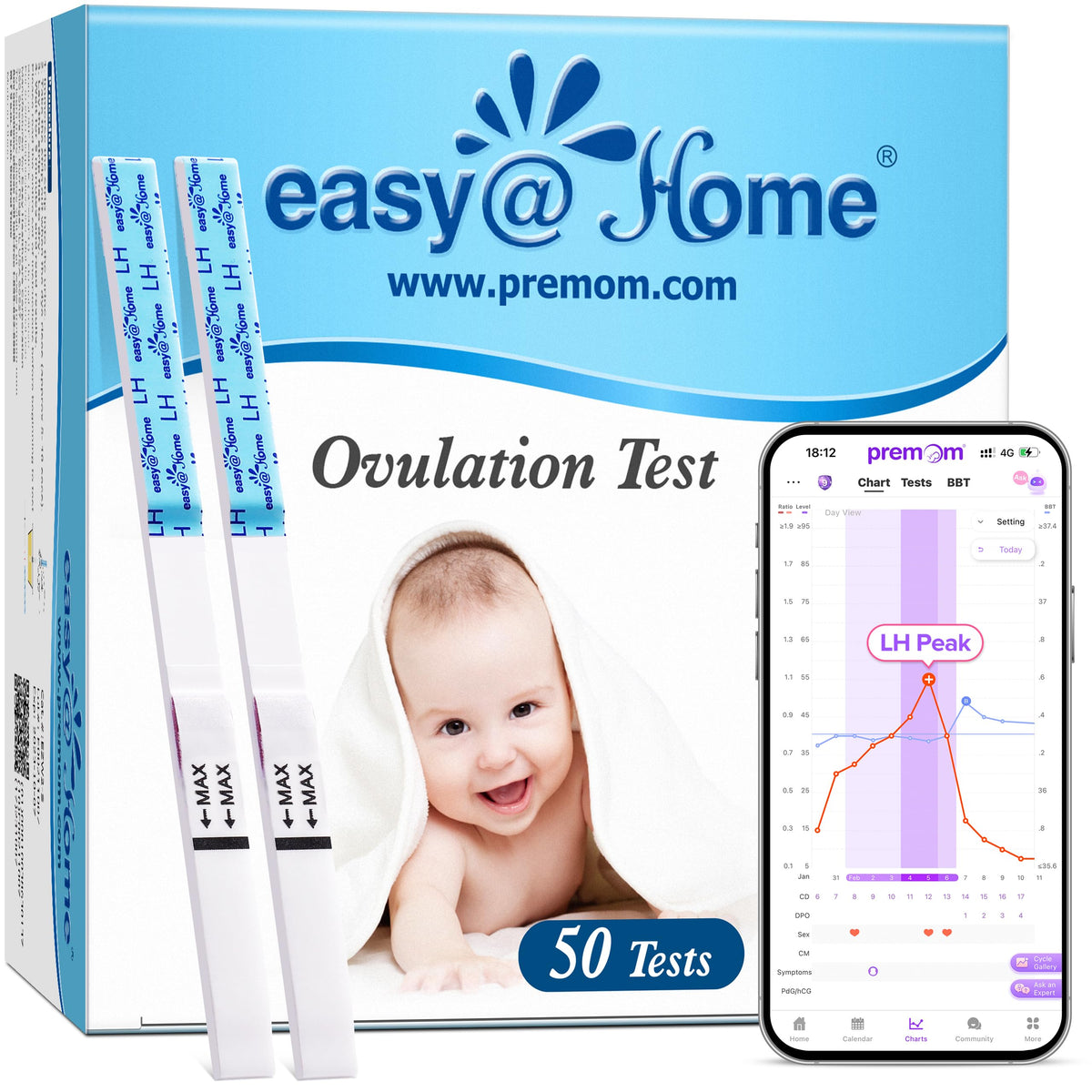 Easy@Home envase delantero mostrando 50 tiras y ventaja de cantidad