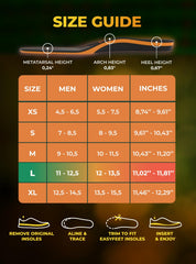 EASYFEET pad de amortiguación en talón que reduce impacto
