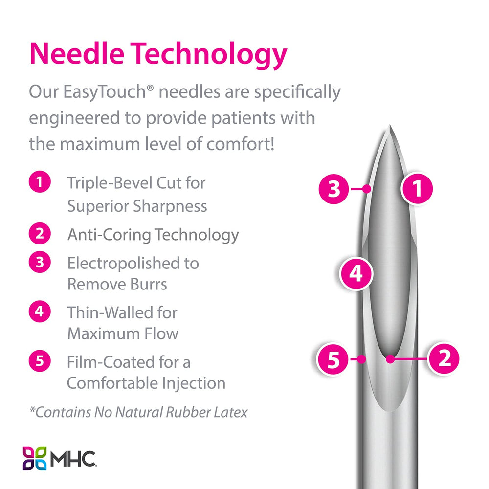 EasyTouch primer plano de la escala 0.5 cc para dosis precisas