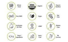 EAT INTACT certificado de prueba de terceros mostrando transparencia