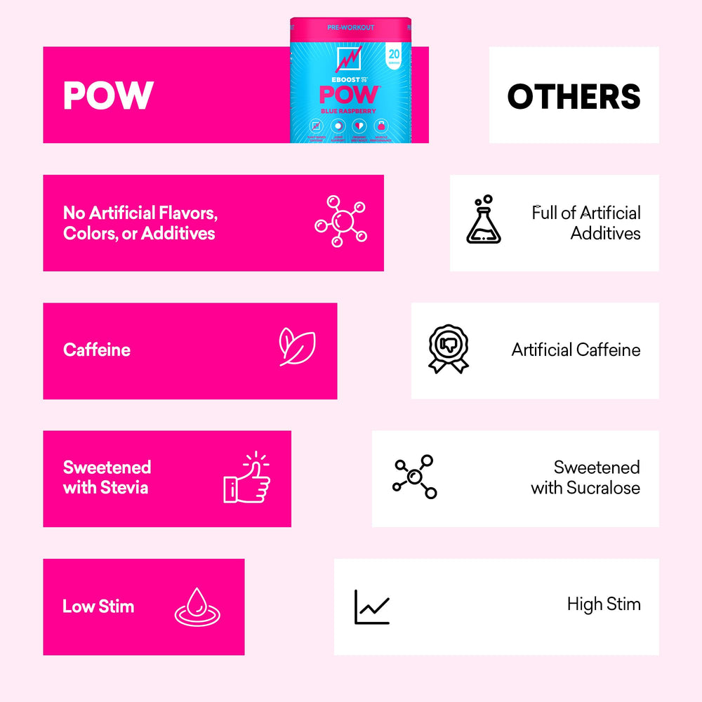 Envase EBOOST POW junto a una mano para mostrar tamaño real y portabilidad