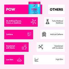 Envase EBOOST POW junto a una mano para mostrar tamaño real y portabilidad