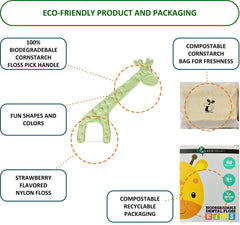 EcoFrenzy primer plano del hilo suave que limpia entre dientes con cuidado