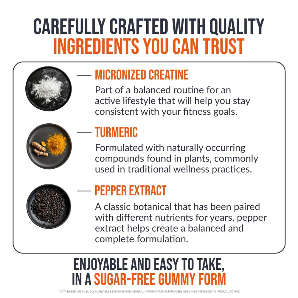 ECOWISE VITAMINS cúrcuma y pimienta negra como ingredientes complementarios