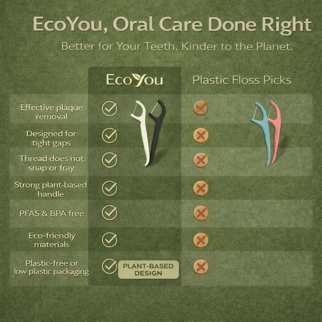 EcoYou picks en bolsa de viaje subrayando conveniencia para desplazarse
