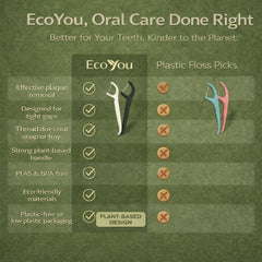 EcoYou picks en bolsa de viaje subrayando conveniencia para desplazarse
