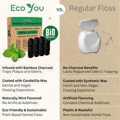 EcoYou recambio junto a una regla para escala y longitud 30 m