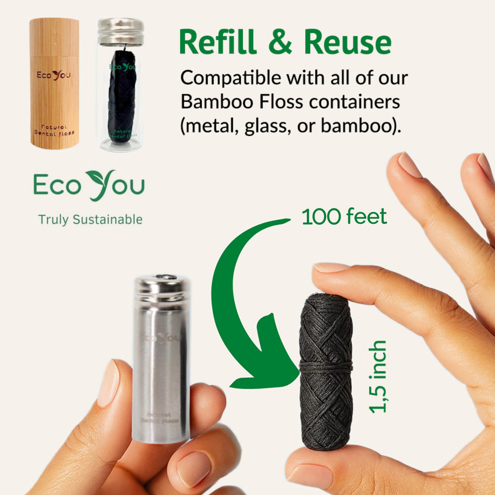 EcoYou caja y bolsas compostables destacando embalaje ecológico