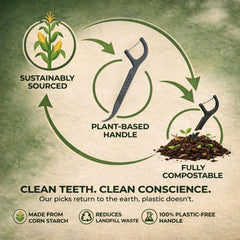 EcoYou detalle del mango compostable mostrando textura y fácil agarre