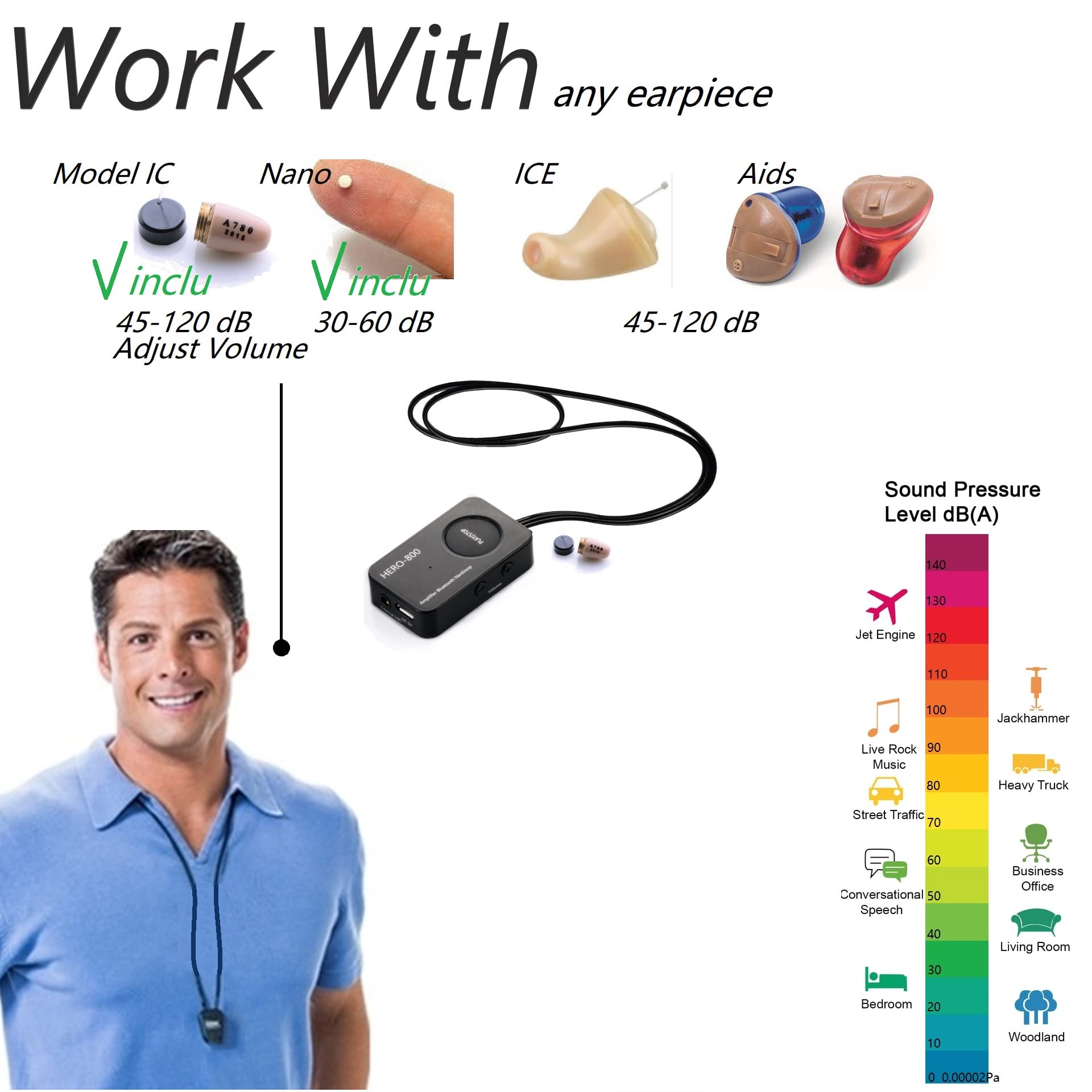 EDIMAEG amplificador neckloop Bluetooth con controles y beneficios de potencia