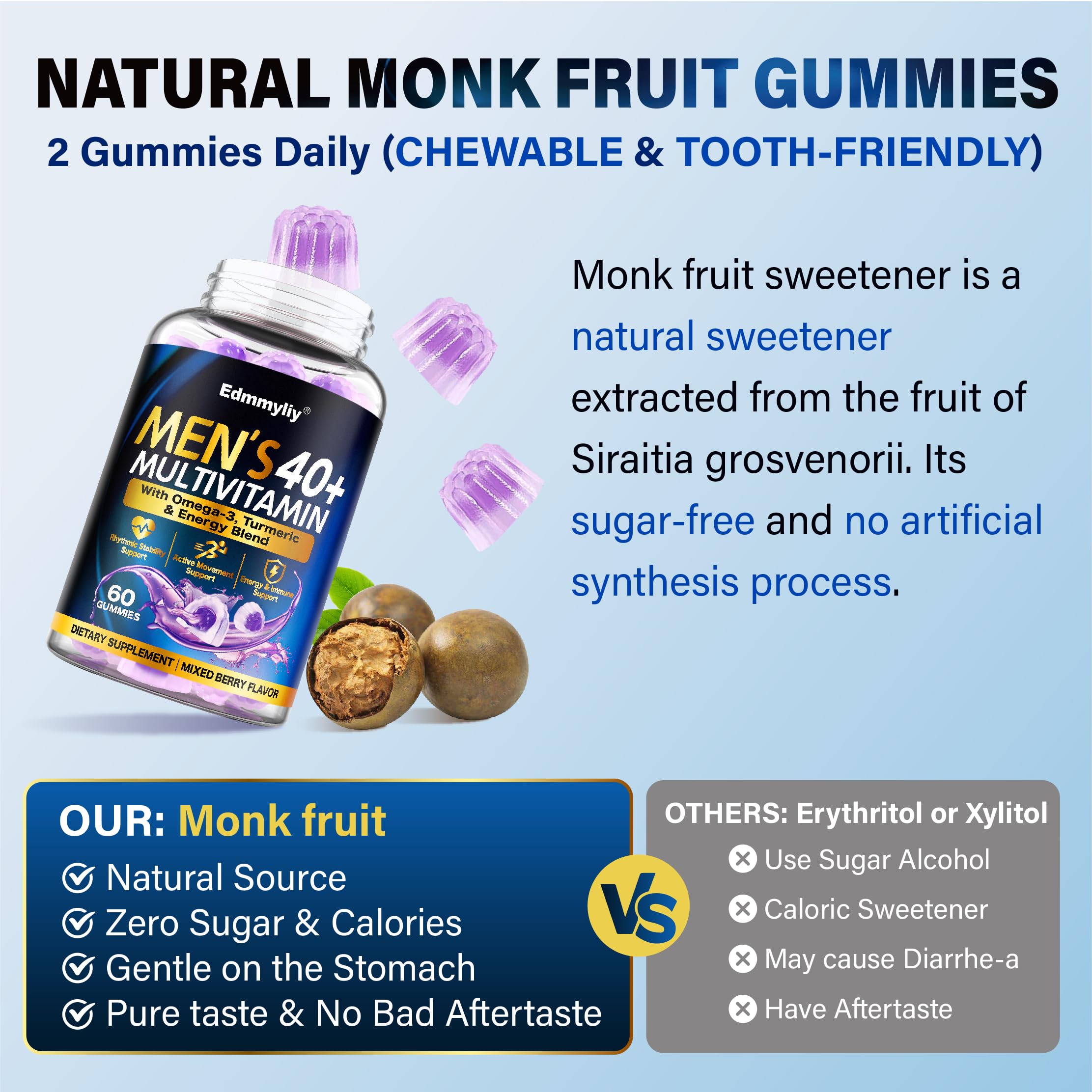 Edmmyliy gomitas en equipaje de viaje para nutrición portátil
