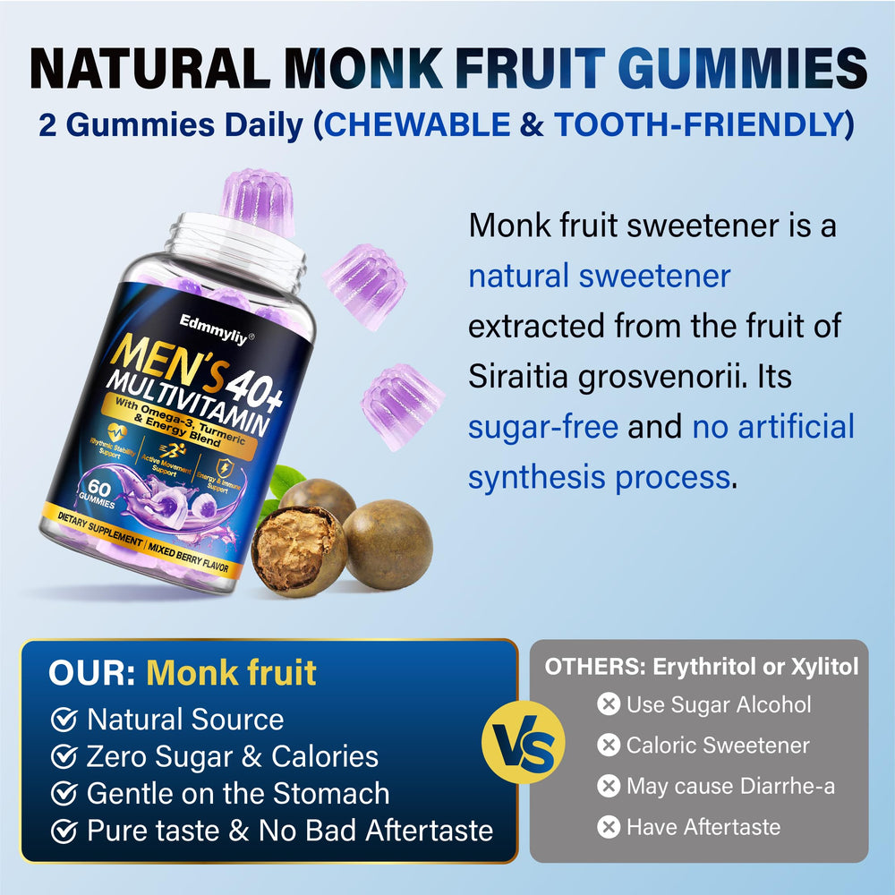 Edmmyliy gomitas en equipaje de viaje para nutrición portátil