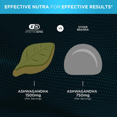 Effective Nutra gomitas junto a una mesita de noche para uso nocturno