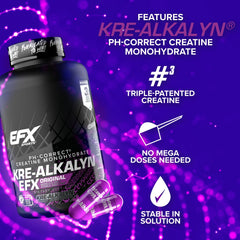EFX Sports etiqueta de información nutritiva que ofrece transparencia de ingredientes