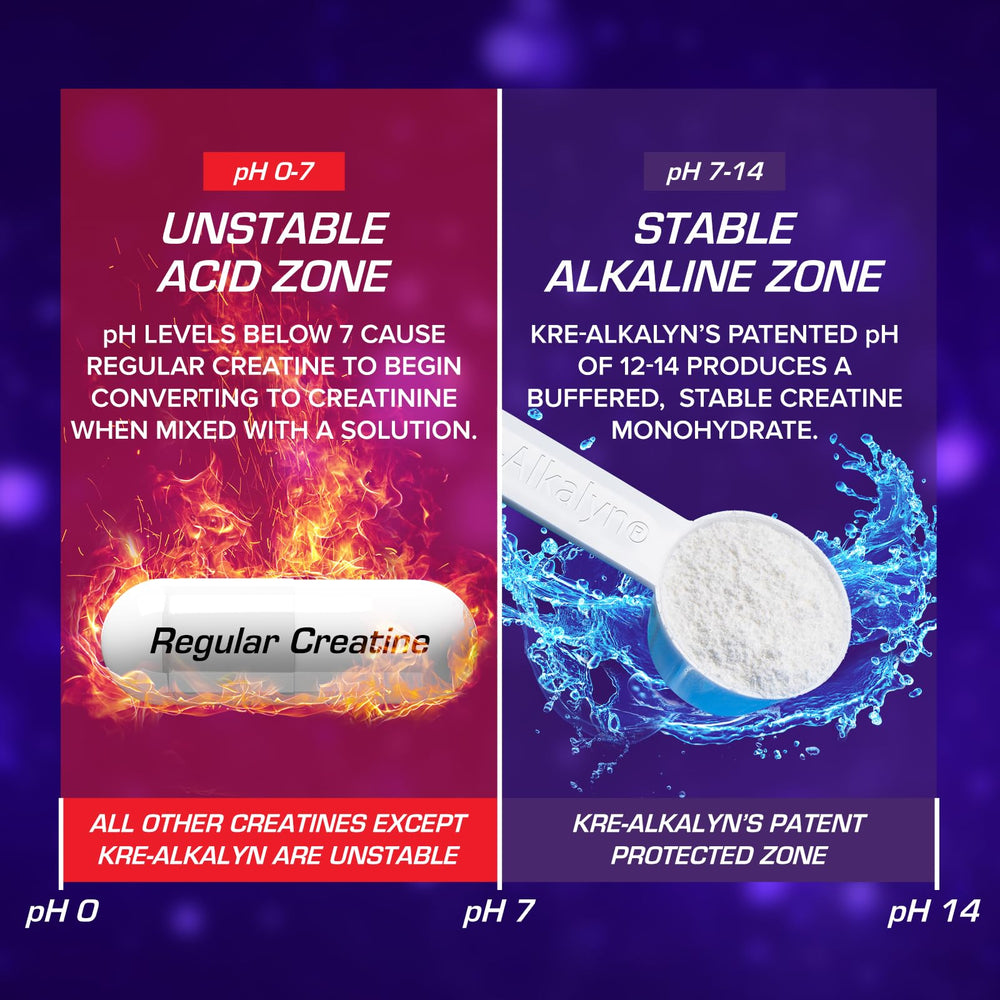 EFX Sports mezcla en batido, integración sin alterar sabor ni textura