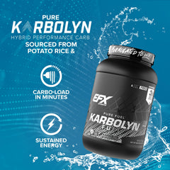 Frasco de Karbolyn EFX Sports con rótulo que indica 39 servicios y porciones claras