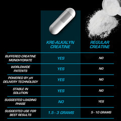 EFX Sports etiqueta lateral con tabla nutricional y uso diario claro