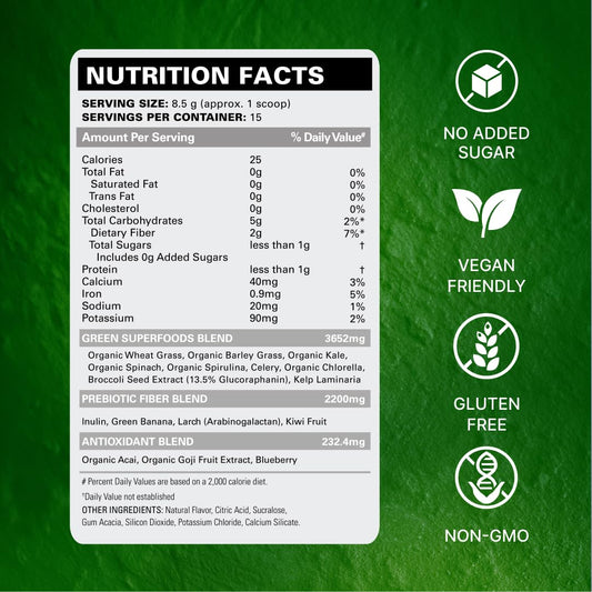 EHP Labs polvo OxyGreens textura, beneficio: mezcla fina y fácil disolución