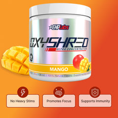 Etiqueta de EHP Labs OxyShred con lista de ingredientes y beneficios destacados