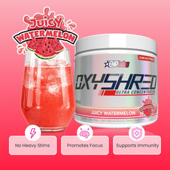 Etiqueta nutricional de OxyShred EHP Labs con dosis y componentes