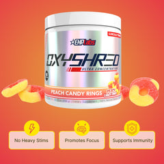 Ingredientes clave de OxyShred: L‑Glutamina, Acetyl L‑Carnitine y extracto de café verde, beneficio metabólico