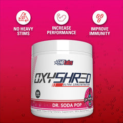 EHP Labs OxyShred ingredientes destacados que apoyan metabolismo y recuperación