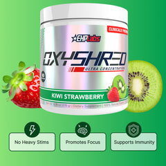 EHP Labs ingredientes L‑Glutamina y Acetyl L‑Carnitine resaltados para rendimiento