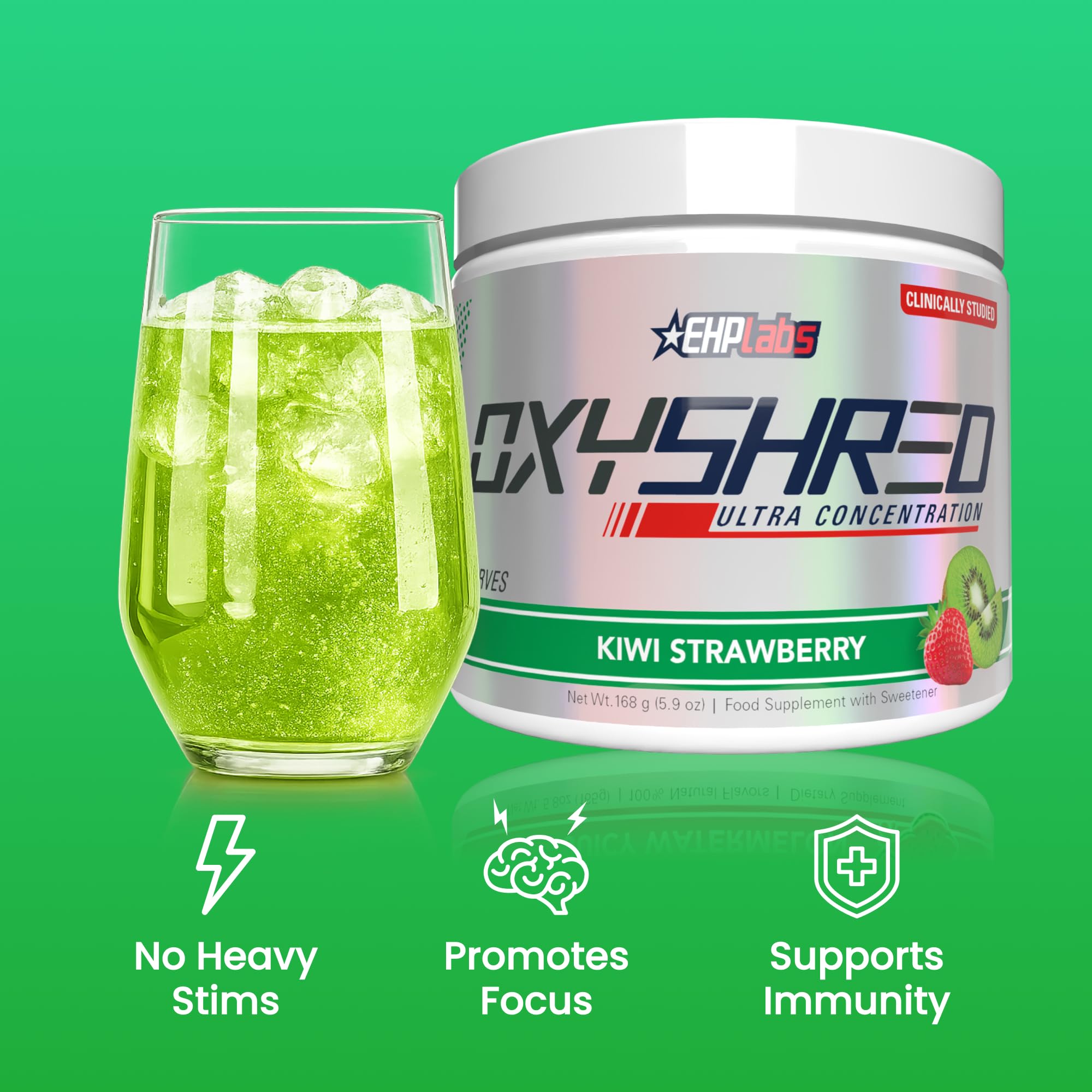 Frasco OxyShred EHP Labs junto a una pesa para mostrar tamaño y 33 porciones