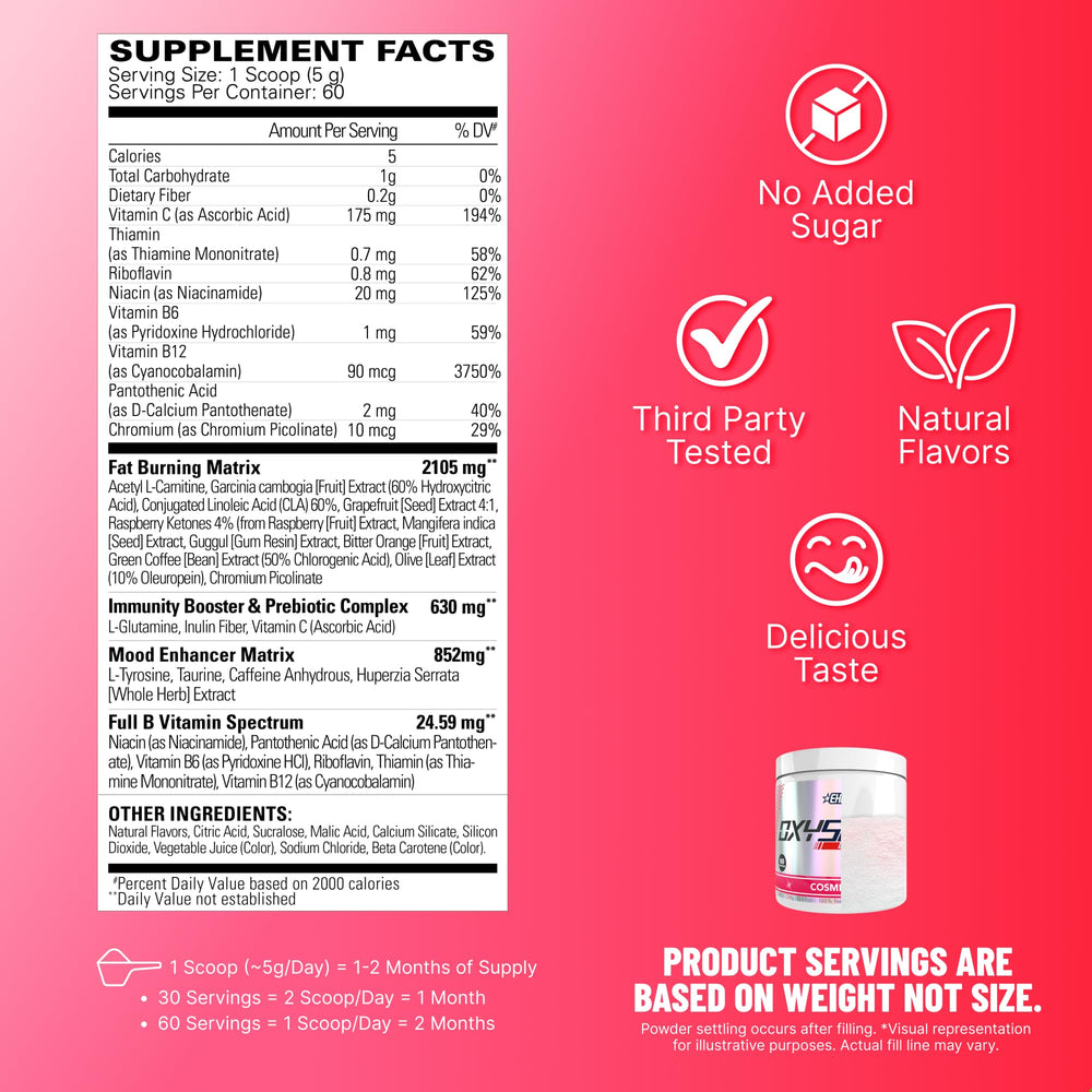 EHP Labs OxyShred tapa y etiqueta en primer plano resaltando ingredientes y calidad de fabricación