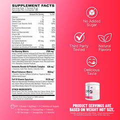 EHP Labs OxyShred tapa y etiqueta en primer plano resaltando ingredientes y calidad de fabricación