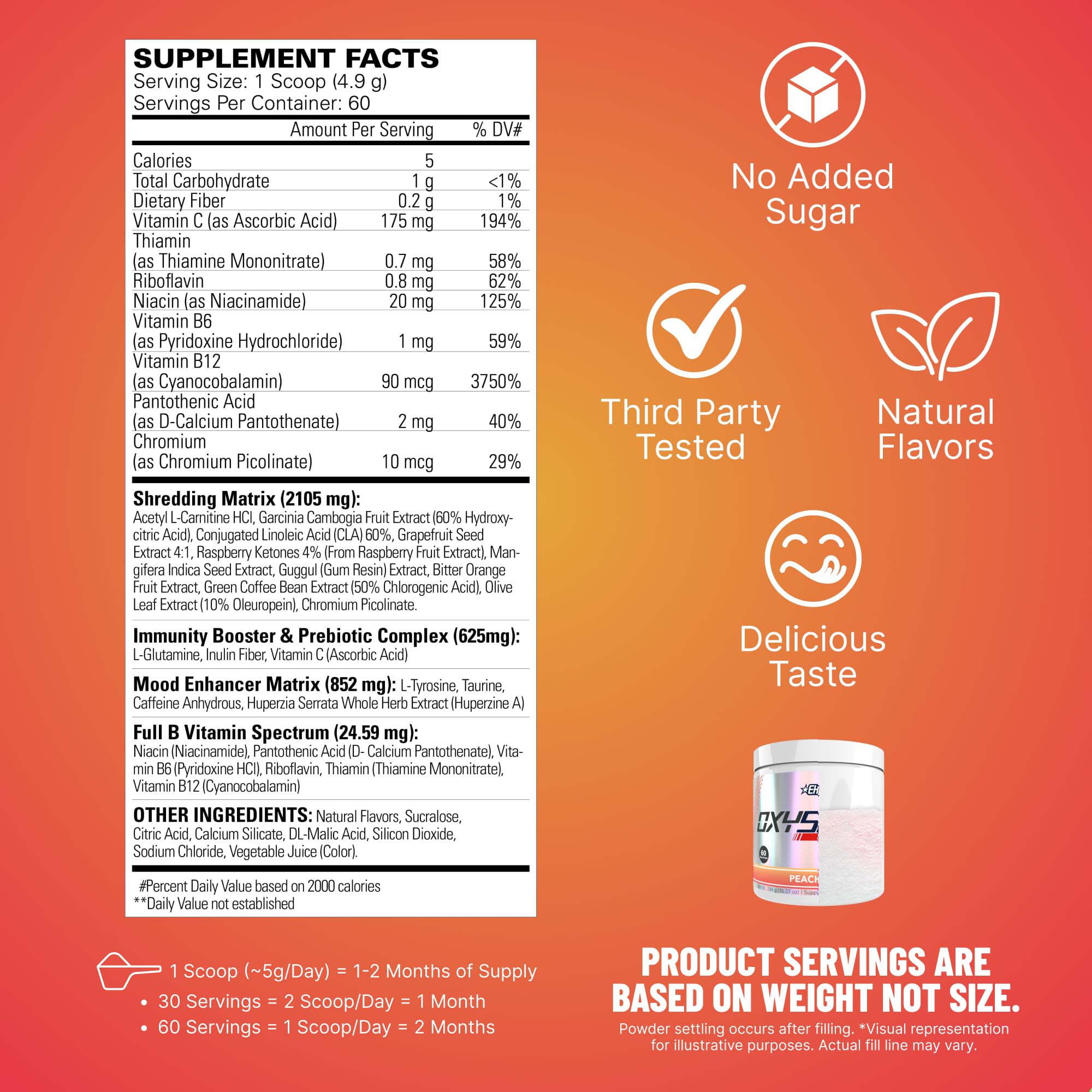 Polvo de OxyShred textura fina en cuchara, EHP Labs para mezcla rápida y disolución fácil