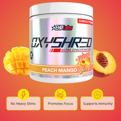 Atleta usando OxyShred antes de entrenar en gimnasio, rendimiento y enfoque mejorados