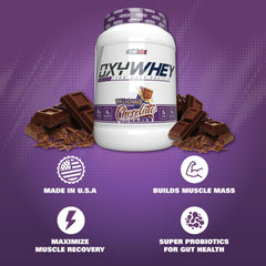 Batido preparado de OxyWhey en vaso, EHP Labs, recuperación sabrosa