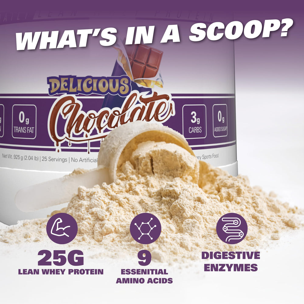 Detalle de la etiqueta nutricional de OxyWhey EHP Labs, información clara