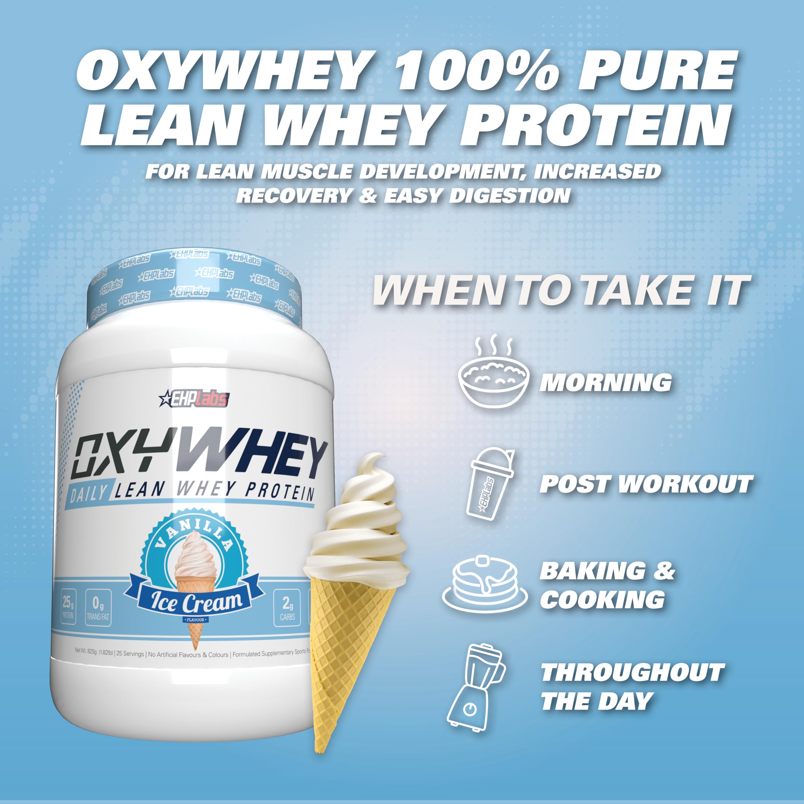 EHP Labs uso del batido OxyWhey tras entrenamiento, ayuda en recuperación y reposición proteica