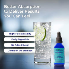Eidon Ionic Minerals gotas disolviéndose en agua para hidratación rápida