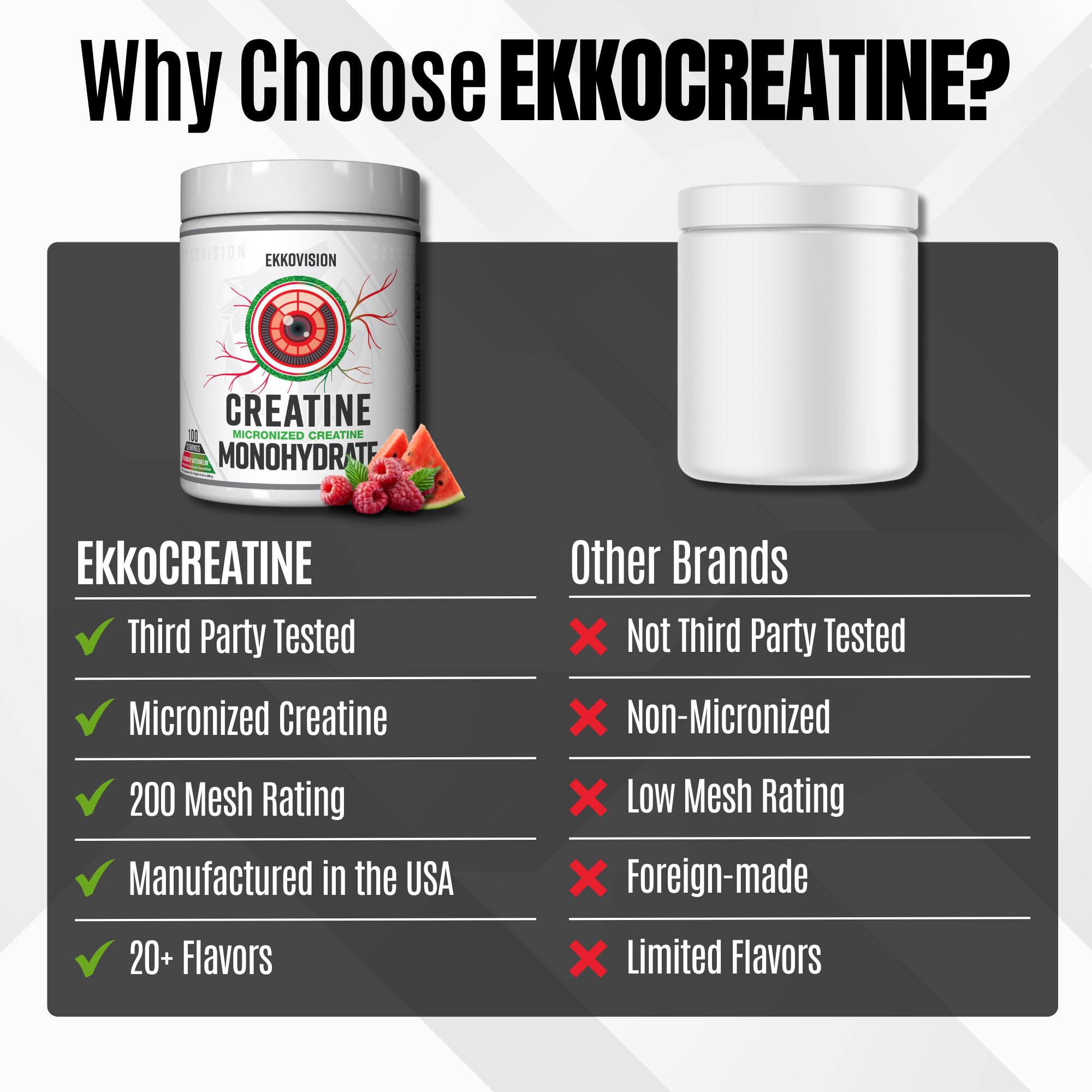 Etiqueta nutricional de Ekkovision Creatine mostrando información y transparencia en ingredientes